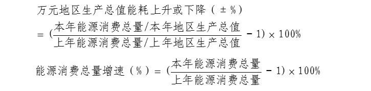 2020年分?。▍^(qū)、市）萬元地區(qū)生產(chǎn)總值能耗降低率等指標(biāo)公報(bào)