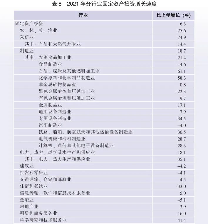 2021年廣東省國(guó)民經(jīng)濟(jì)和社會(huì)發(fā)展統(tǒng)計(jì)公報(bào)