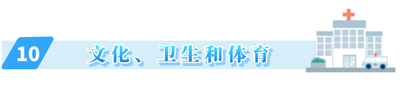 2021年紹興市國民經(jīng)濟和社會發(fā)展統(tǒng)計公報