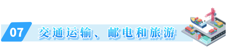 2021年紹興市國民經(jīng)濟和社會發(fā)展統(tǒng)計公報