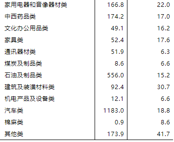 江西省2021年國(guó)民經(jīng)濟(jì)和社會(huì)發(fā)展統(tǒng)計(jì)公報(bào)發(fā)布