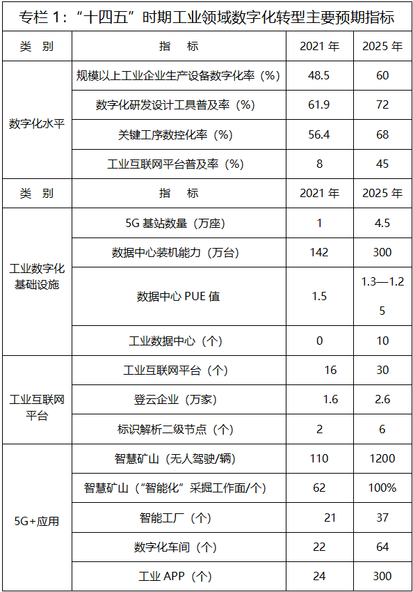 2022-02-23_115500.png 2022-02-23_115500.png