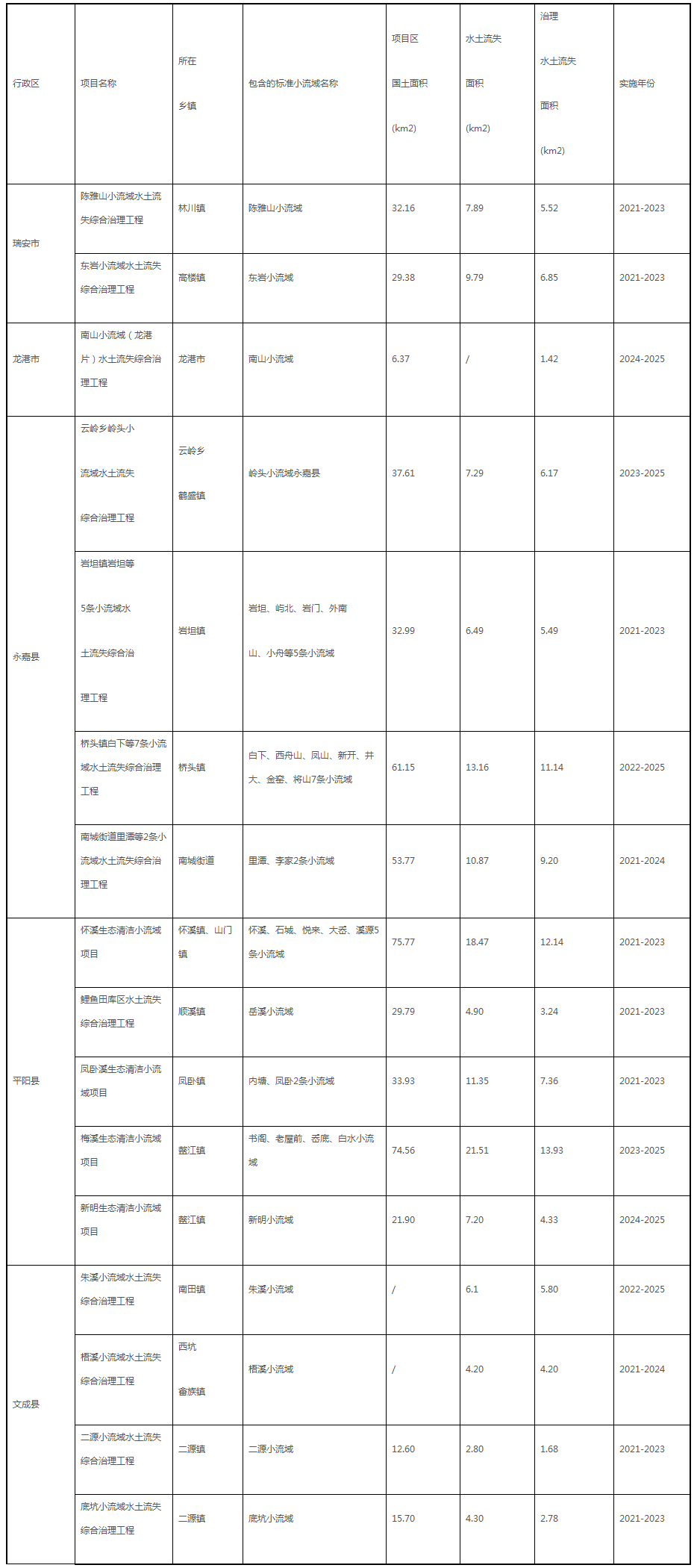 2021-11-10_154044.png 2021-11-10_154044.png