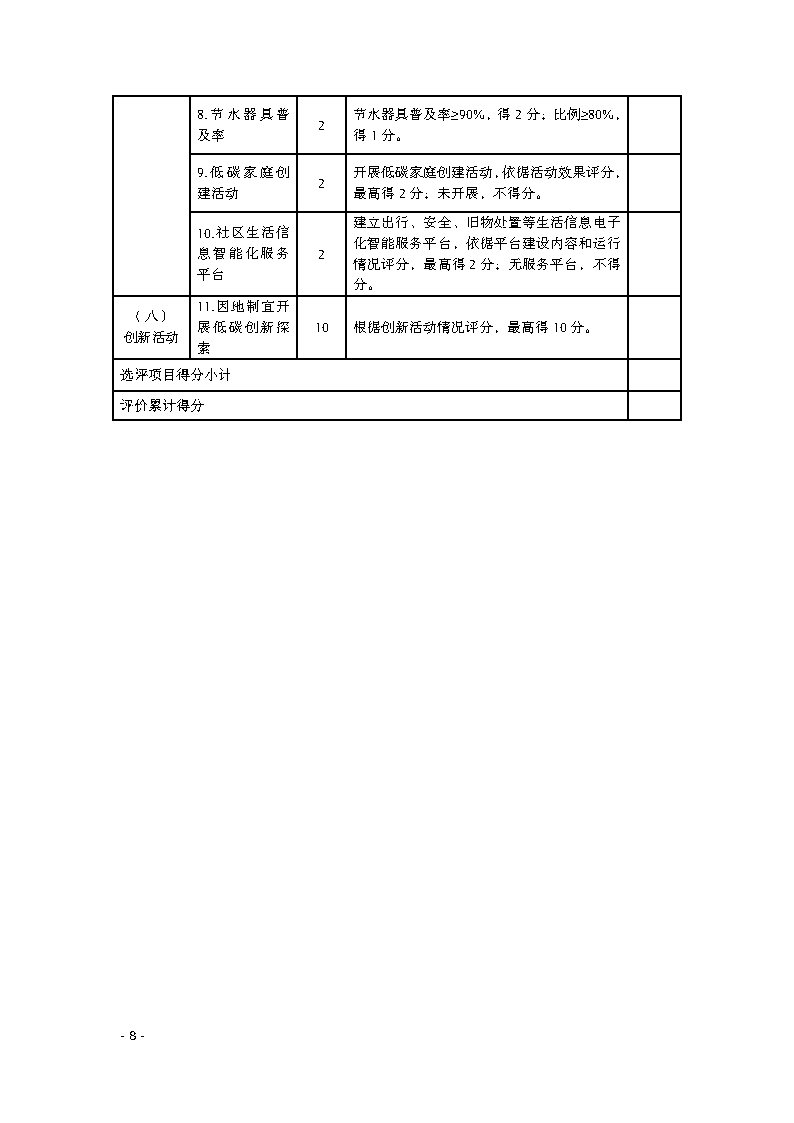 W020211104619473830495 (1)_Page8.png