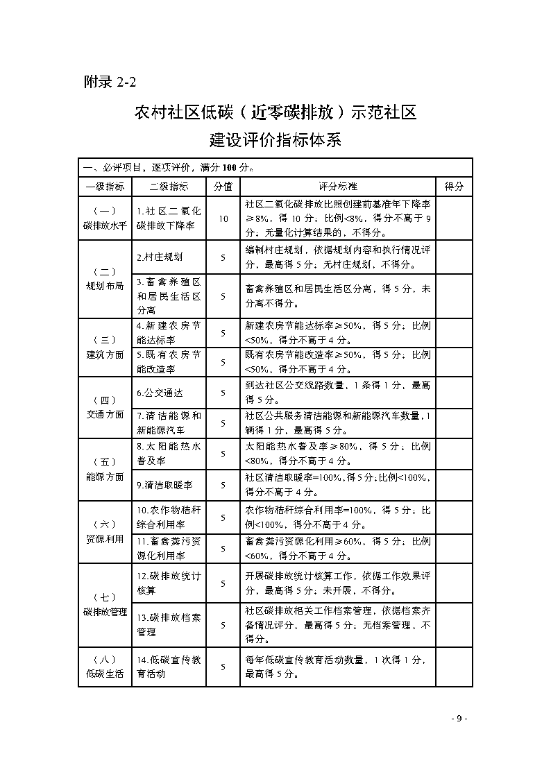 W020211104619473830495 (1)_Page9.png