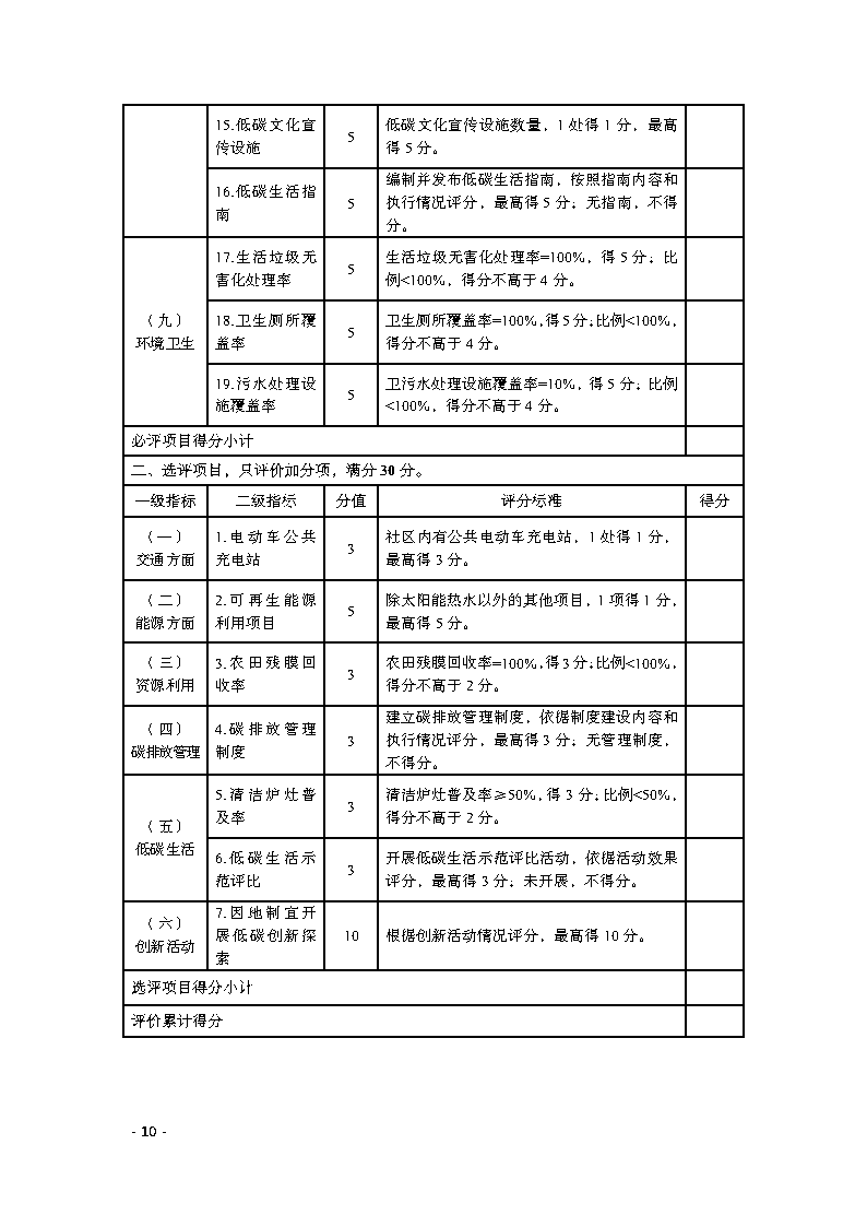 W020211104619473830495 (1)_Page10.png