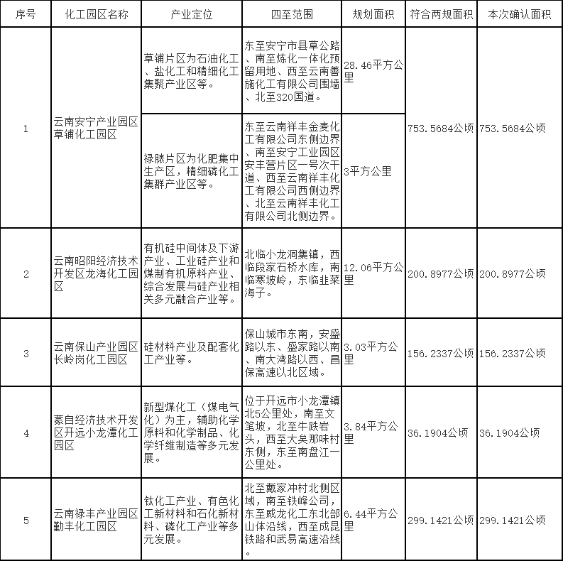 微信圖片_20210307100043.png 微信圖片_20210307100043.png