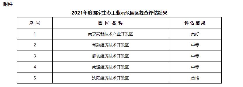 搜狗截圖22年06月29日0817_1.jpg 搜狗截圖22年06月29日0817_1.jpg