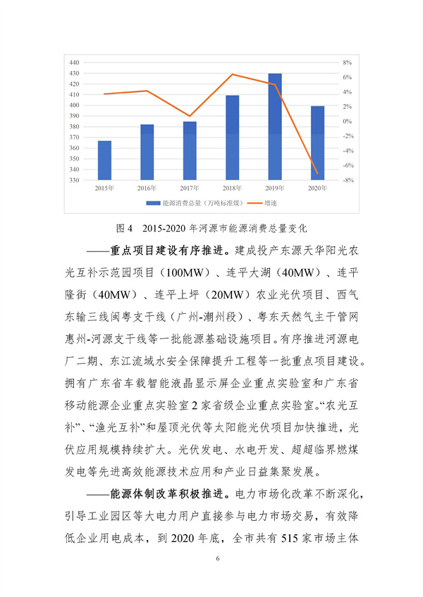 附件-河源市能源發(fā)展“十四五”規(guī)劃(征求意見稿).docx_97_09.jpg