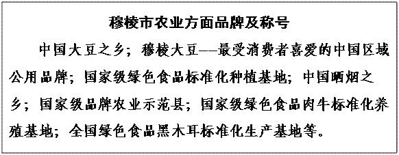 文本框: 穆棱市農(nóng)業(yè)方面品牌及稱號中國大豆之鄉(xiāng)；穆棱大豆——最受消費(fèi)者喜愛的中國區(qū)域公用品牌；國家級綠色食品標(biāo)準(zhǔn)化種植基地；中國曬煙之鄉(xiāng)；國家級品牌農(nóng)業(yè)示范縣；國家級綠色食品肉牛標(biāo)準(zhǔn)化養(yǎng)殖基地；全國綠色食品黑木耳標(biāo)準(zhǔn)化生產(chǎn)基地等。