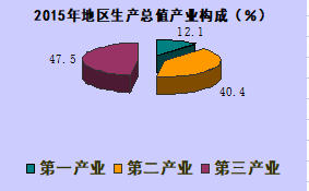 微信截圖_20220922115508.png