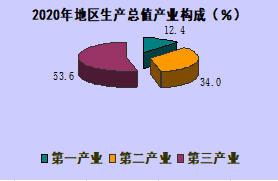 微信截圖_20220922115515.png