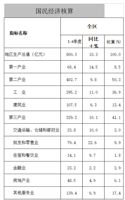 1664508057979371.png 微信截圖_20220930112025.png