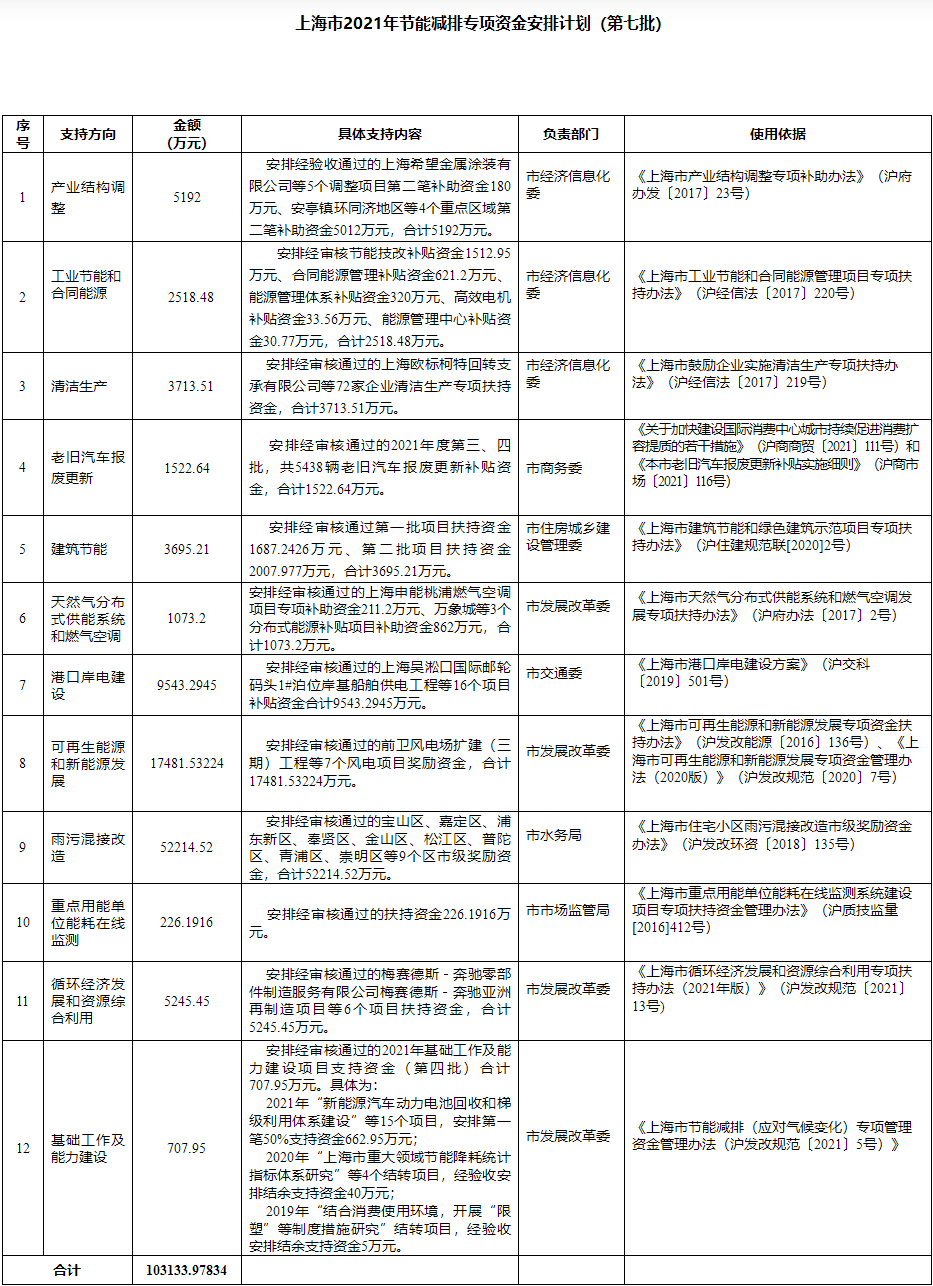 2021-12-16_145447.png 2021-12-16_145447.png