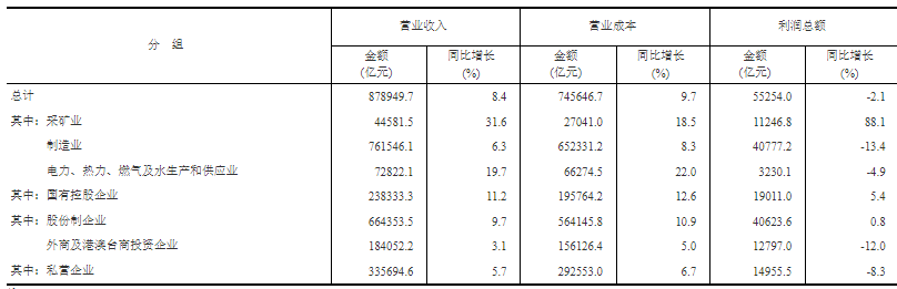 企業(yè)微信截圖_20220928141517.png