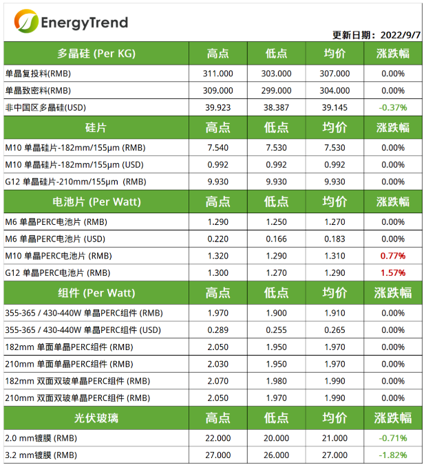 企業(yè)微信截圖_20220907174009.png 企業(yè)微信截圖_20220907174009.png