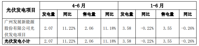 企業(yè)微信截圖_20220720094621.png 企業(yè)微信截圖_20220720094621.png