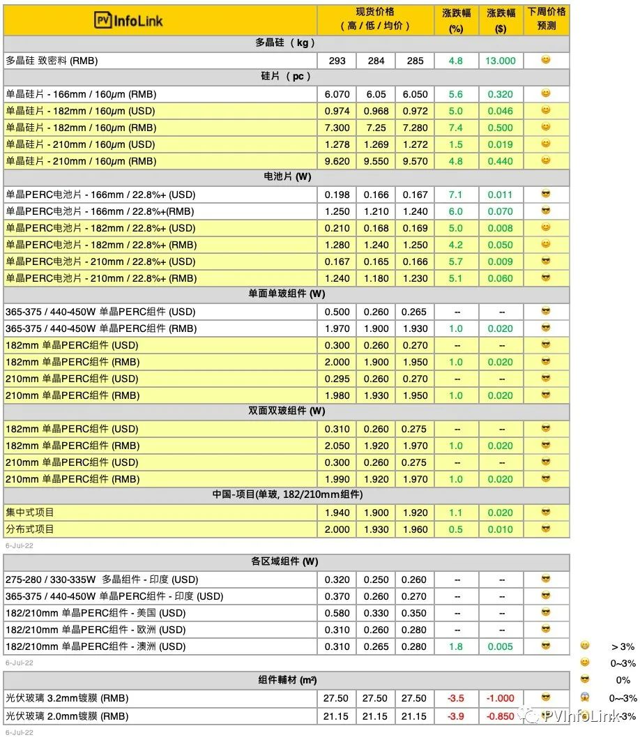 微信圖片_20220707120443.jpg 微信圖片_20220707120443.jpg