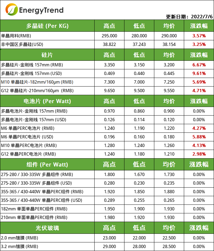 微信圖片_20220706175222.png 微信圖片_20220706175222.png