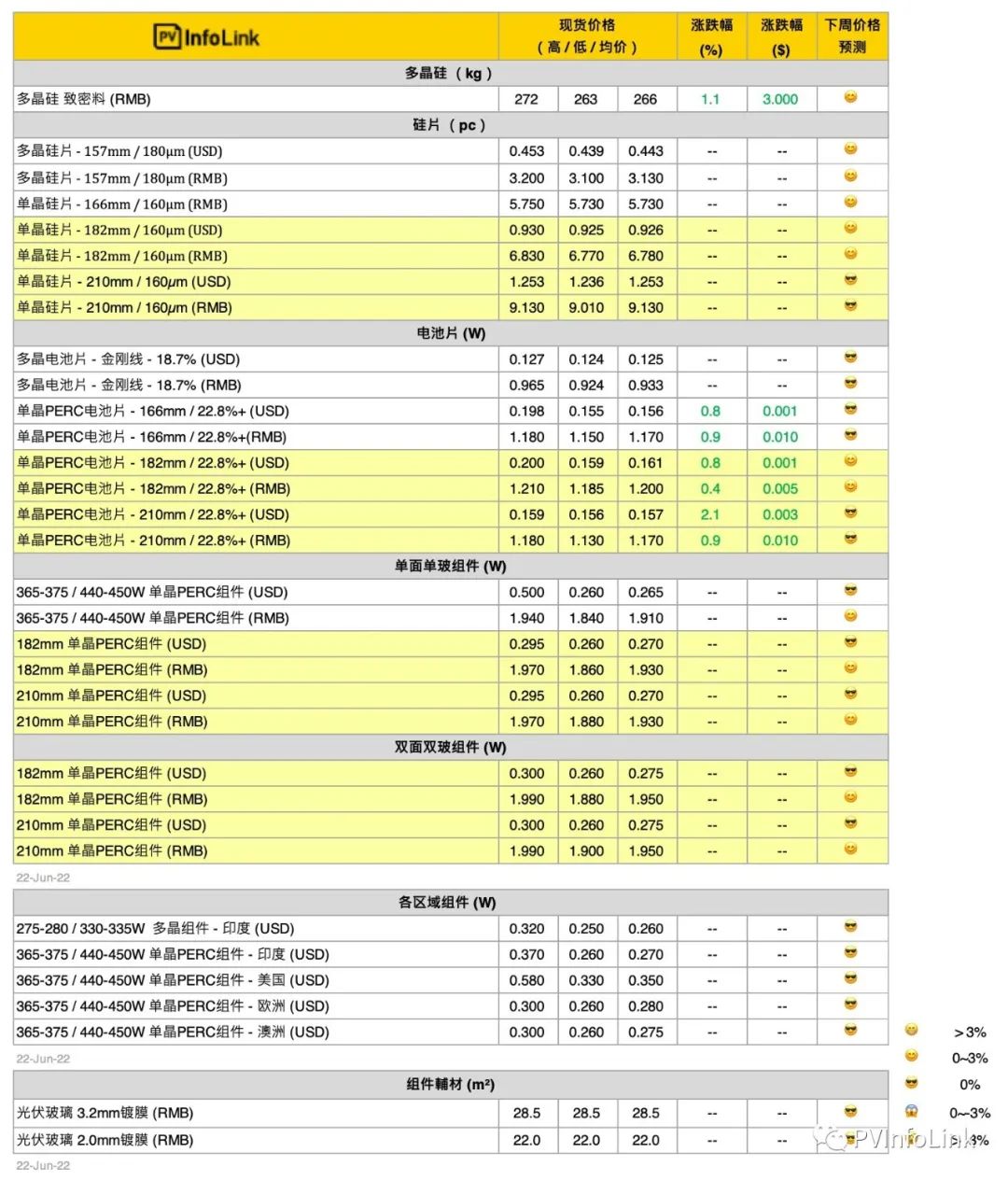 微信圖片_20220623120429.jpg 微信圖片_20220623120429.jpg