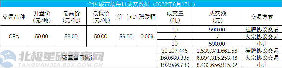 碳交易.png 碳交易.png