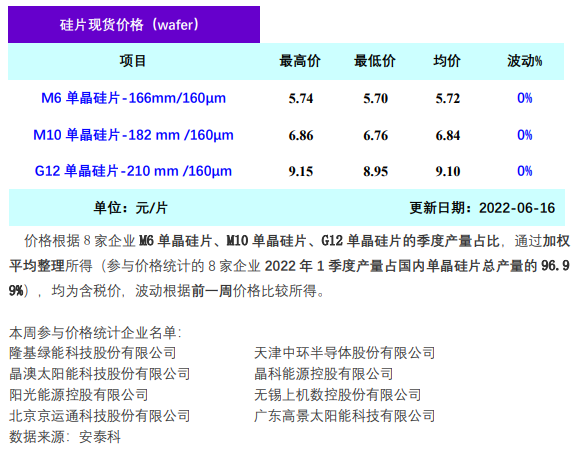 微信圖片_20220616174300.png 微信圖片_20220616174300.png