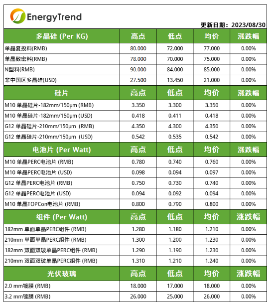 企業(yè)微信截圖_20230831132425.png 企業(yè)微信截圖_20230831132425.png