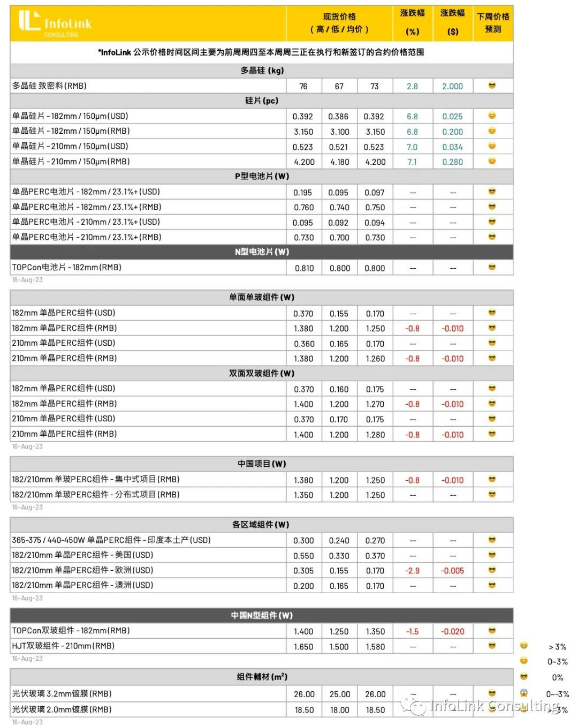 企業(yè)微信截圖_20230817090951.png 企業(yè)微信截圖_20230817090951.png