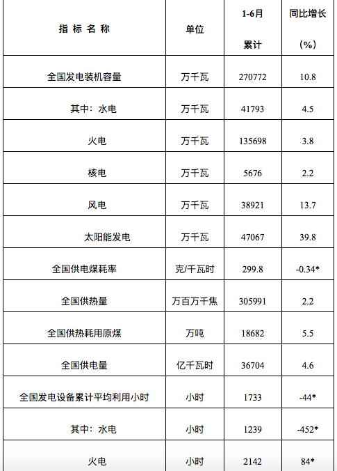 屏幕快照 2023-07-20 上午6.50.57.png