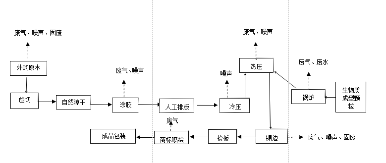 1666755220797370.png image.png