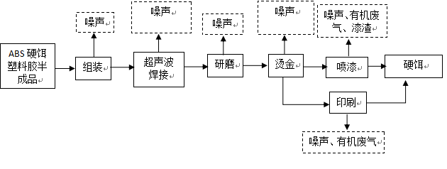 1666755226293228.png wps8.png