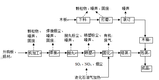 1666766672384465.png image.png