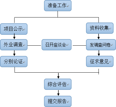 1666951272841325.png wps8.png