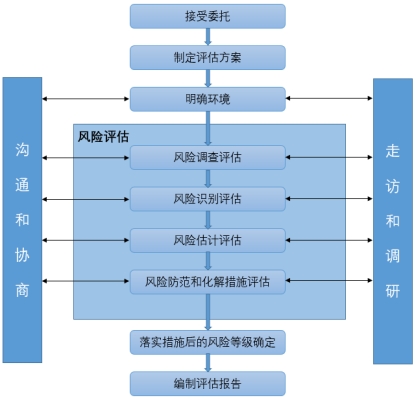 1667007676534315.jpg wps20.jpg