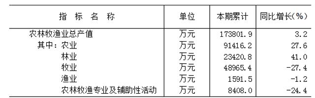 微信圖片_20220720151833