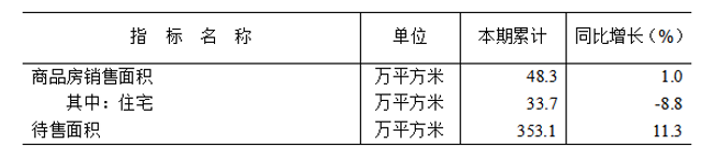 微信圖片_20220720151359 微信圖片_20220720151359
