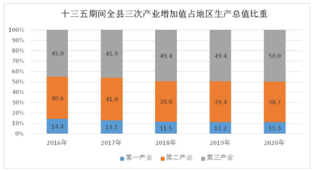 1668236058346595.png 微信截圖_20221112145323.png