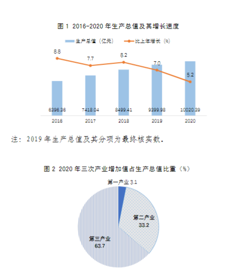 1669253370564257.png 微信截圖_20221124092637.png