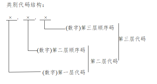 1669425437744680.png image.png