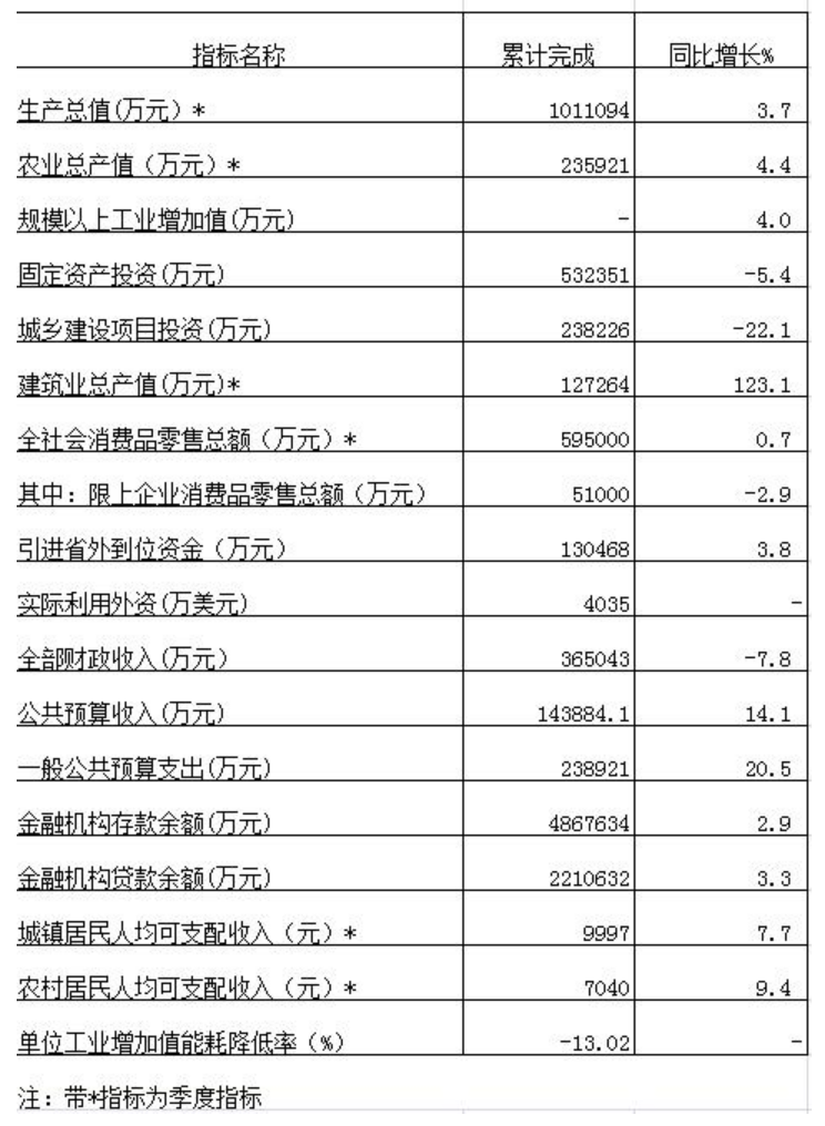 1669705311448081.png image.png