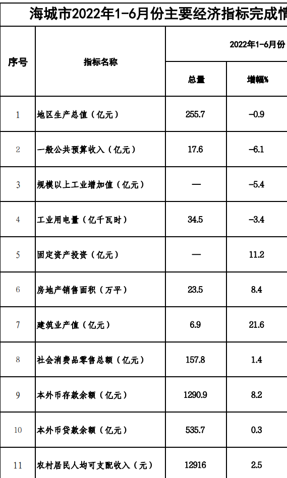 1669976587735629.png image.png