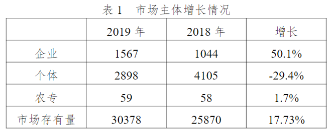 1670034673682171.png 微信截圖_20221203102903.png