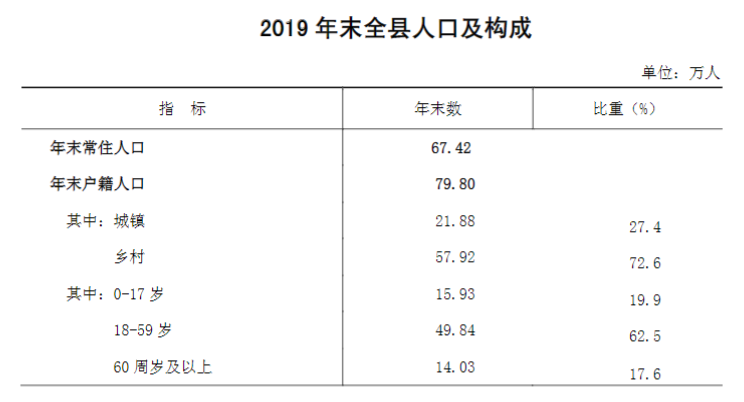 1670207600716441.png 微信截圖_20221205103130.png