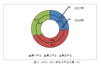 1670231725990434.png 微信截圖_20221205171422.png