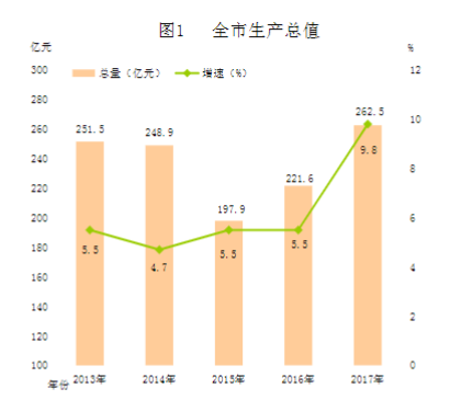 1670292434882425.png 微信截圖_20221206100631.png