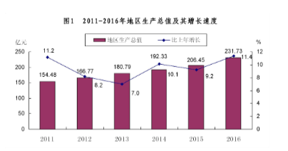 1670293530782860.png 微信截圖_20221206102436.png