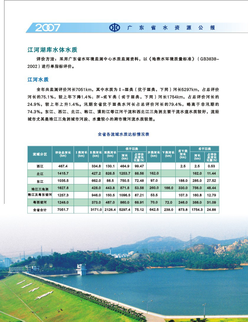 16-江河湖庫(kù)水體水質(zhì)1.jpg