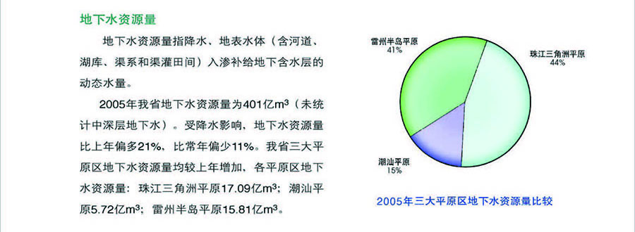 地下水資源量-7.jpg