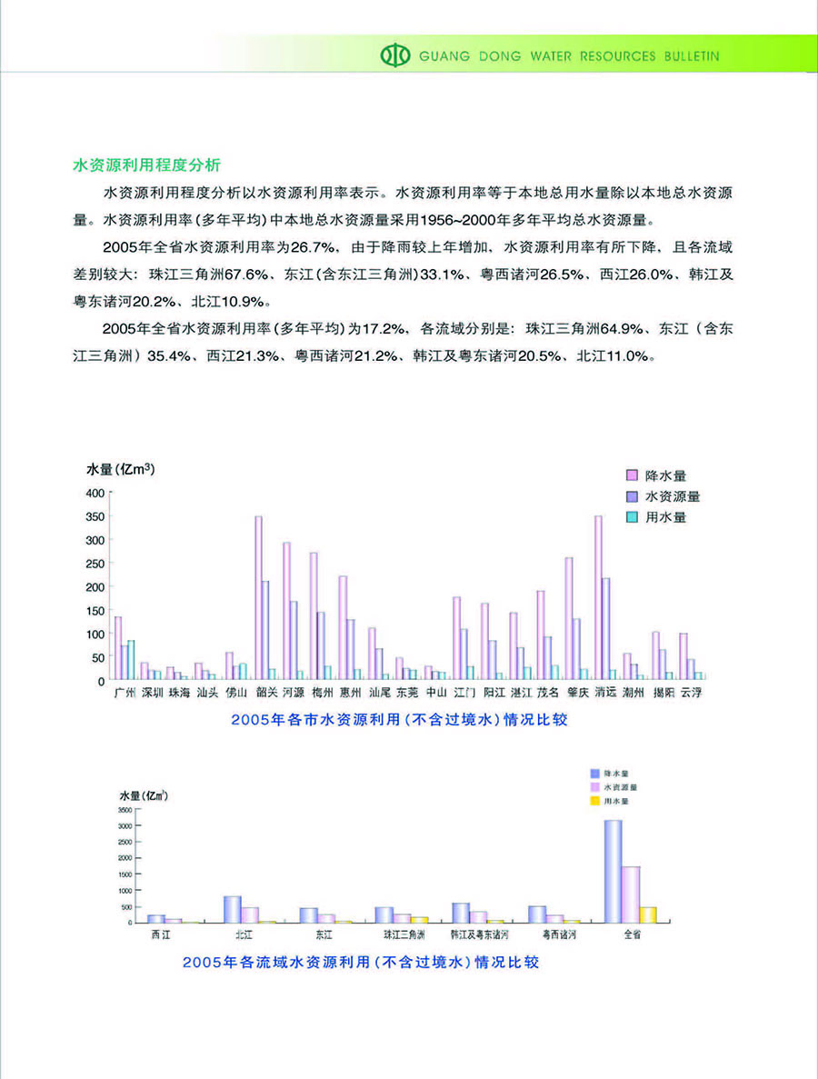 2005水資源公報(bào)-23.jpg