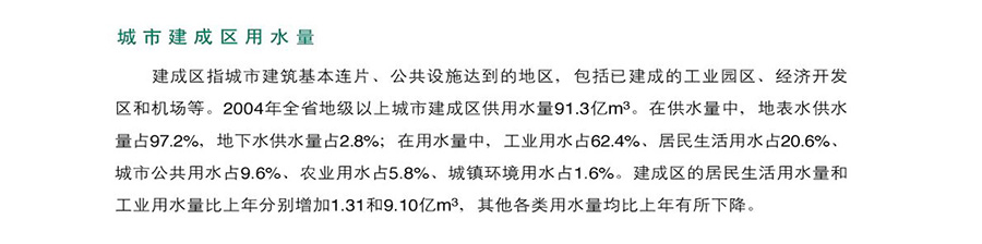 17-城市建成區(qū)用水量.jpg